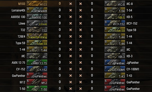 3-D Иконки танков для World of Tanks