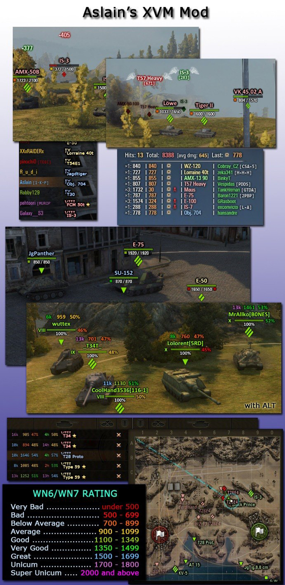 XVM-Light + Icons v.2.9.0 для World of Tanks